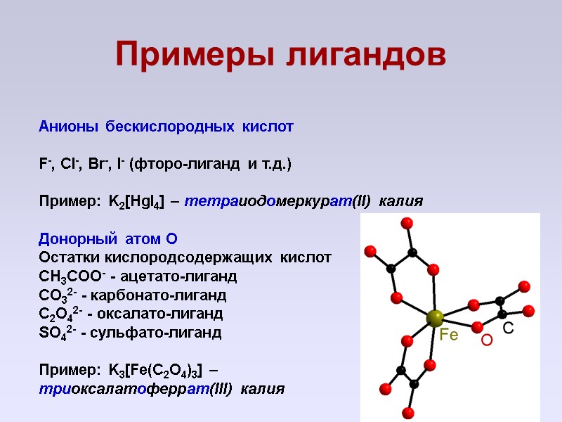 Примеры лигандов Анионы бескислородных кислот  F-, Cl-, Br-, I- (фторо-лиганд и т.д.) 